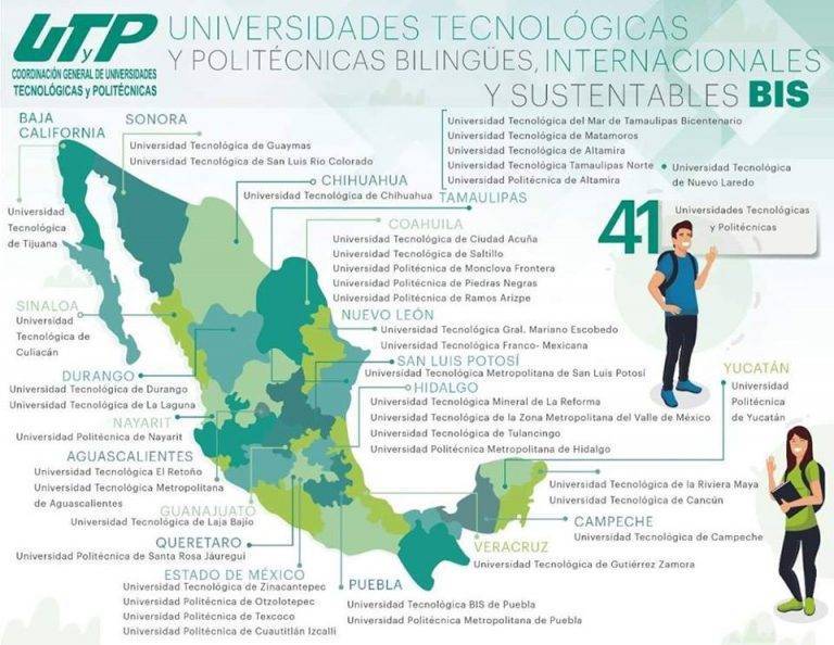 Impulsa Tamaulipas el â€œModelo Bilingí¼e, Internacional y Sustentableâ€ (BIS) en alumnos de nivel superior.