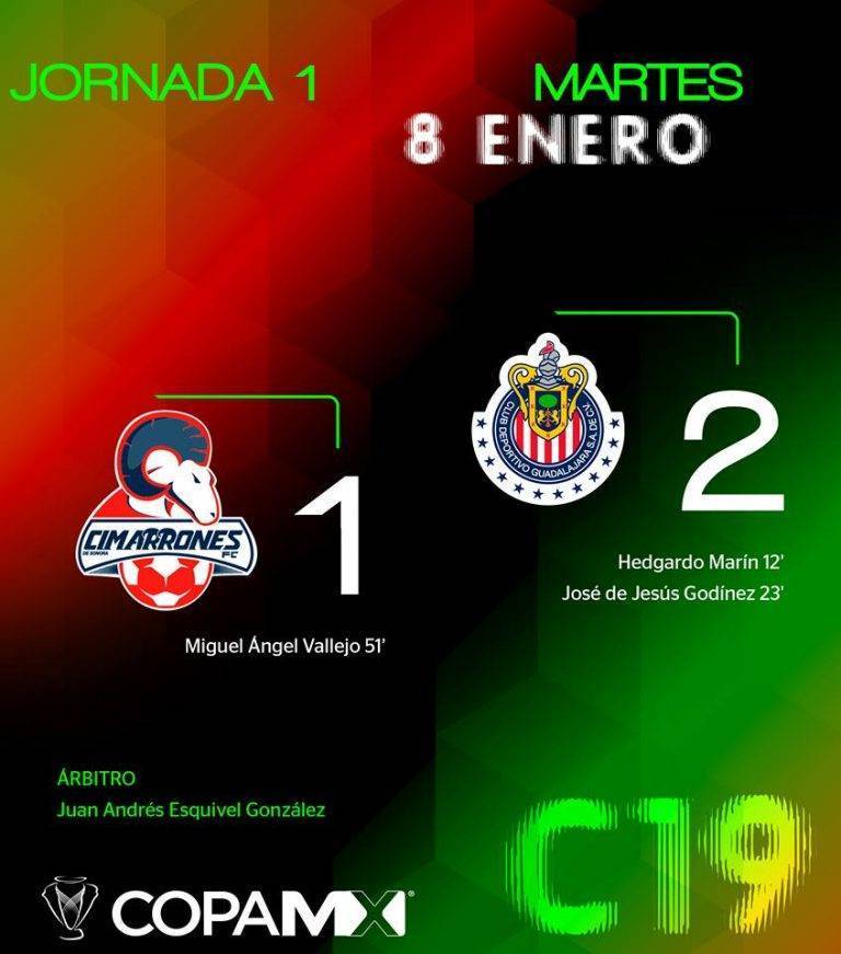 Chivas vence a Cimarrones en arranque de Copa MX