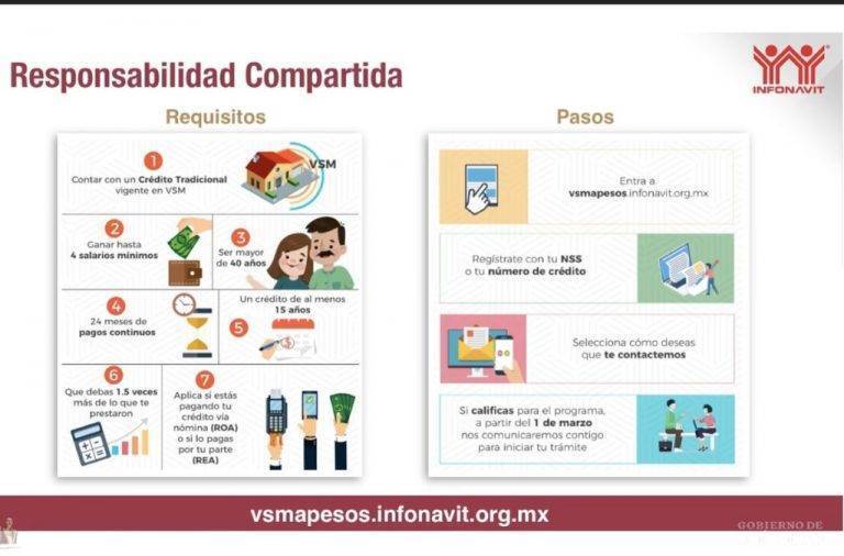 Lanza AMLO plan para facilitar pagos al Infonavit