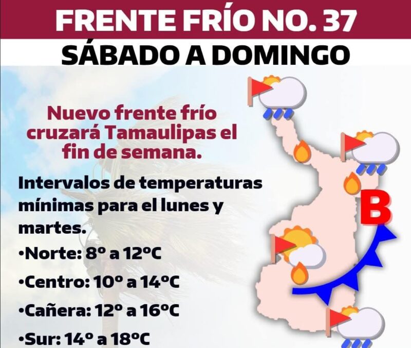 Prevén descenso de temperatura y lluvias por nuevo frente frío en Tamaulipas