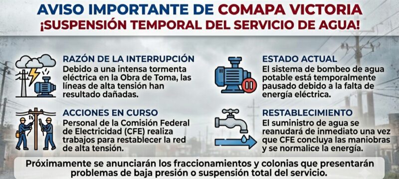 ¡AVISO IMPORTANTE! Suspensión temporal del servicio de agua en Ciudad Victoria