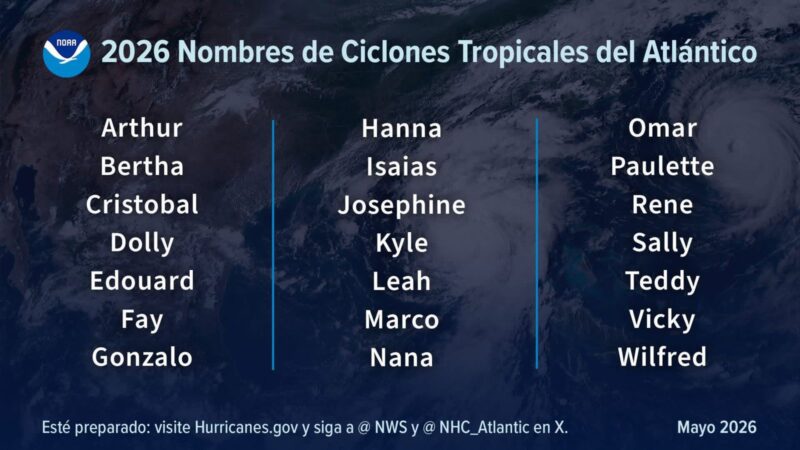 NOAA prevé temporada de huracanes menos activa en el Atlántico